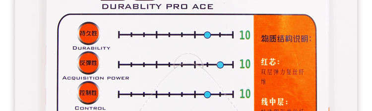 BG66 Badminton Racket String - detail 17/21