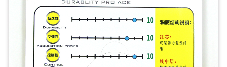 BG85 Badminton Racket String - detail 17/21