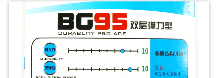 BG95 Badminton Racket String - detail 17/21