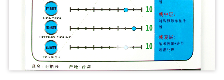 BG95 Badminton Racket String - detail 18/21